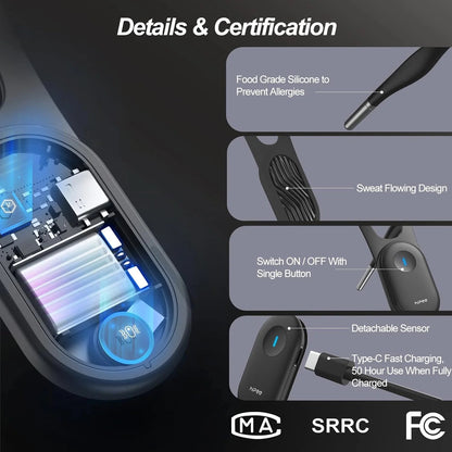 HeyBharat Smart+ Posture Corrector